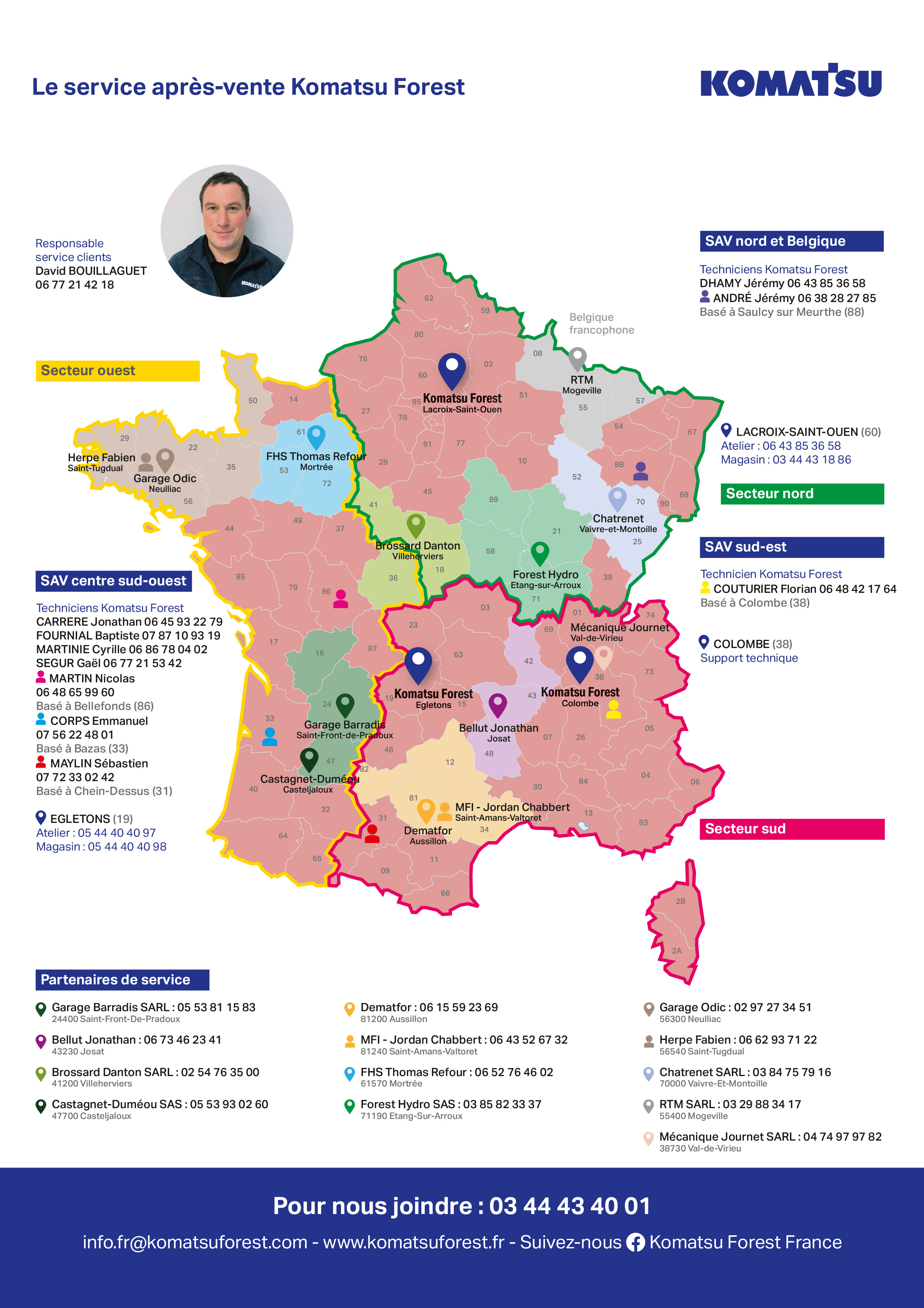 Carte SAV