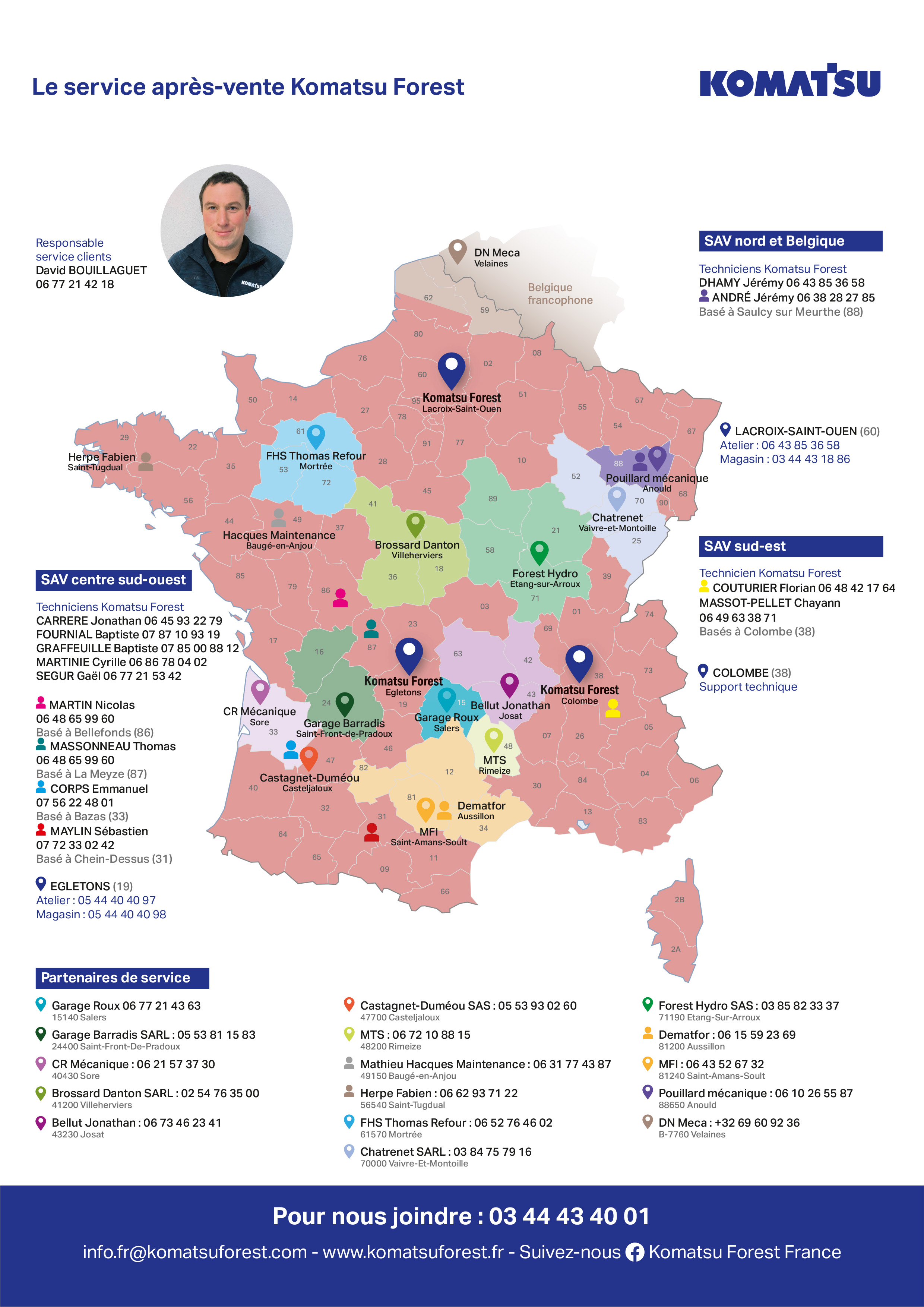 Carte SAV